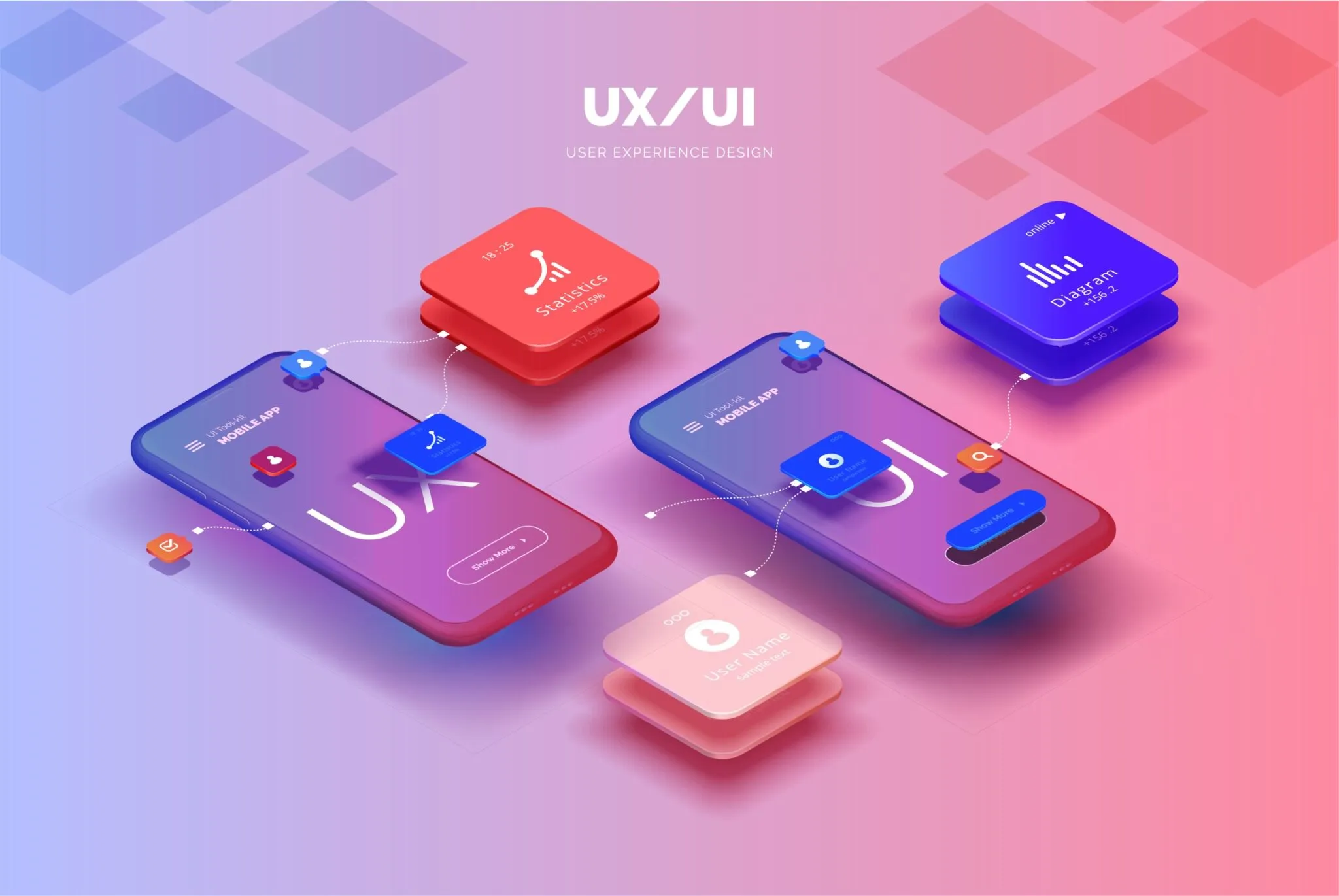 AI for UX/UI
